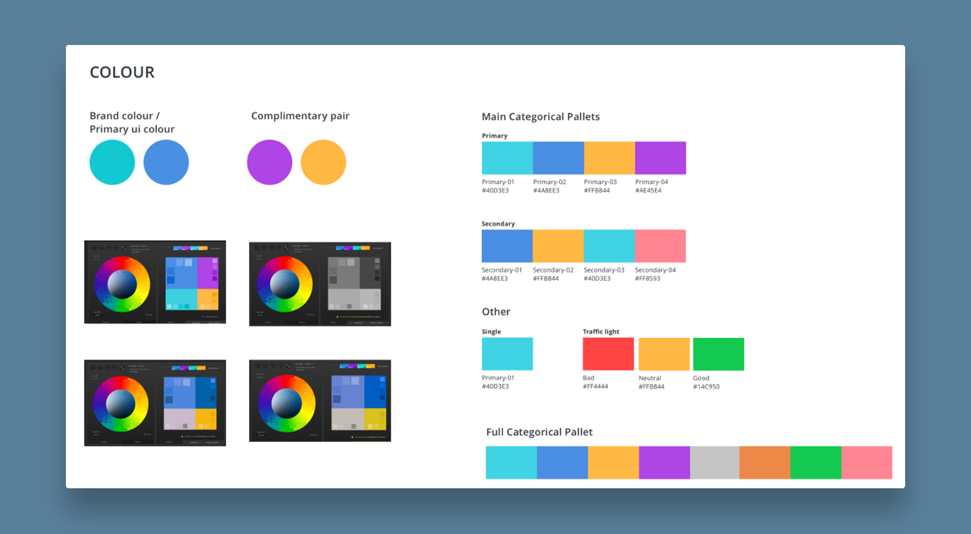 colour schemes for data viz